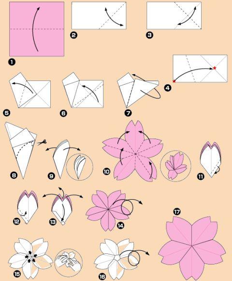 kviti_cvit_vishni_origami