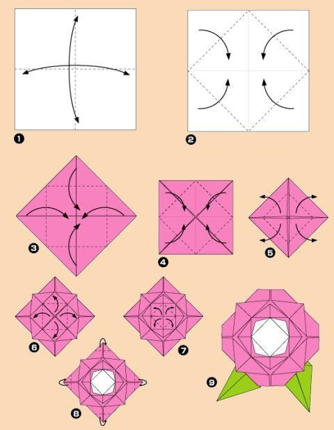 kviti_troyanda1_origami