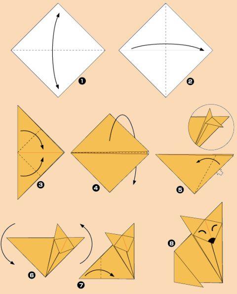 tvarini_lisichka_origami